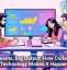 Small Teams, Big Output: How Collaboration Technology Makes It Happen