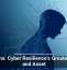 Humans: Cyber Resilience&rsquo;s Greatest Risk and Asset