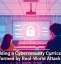 Building a Cybersecurity Curriculum Informed by Real-World Attackers